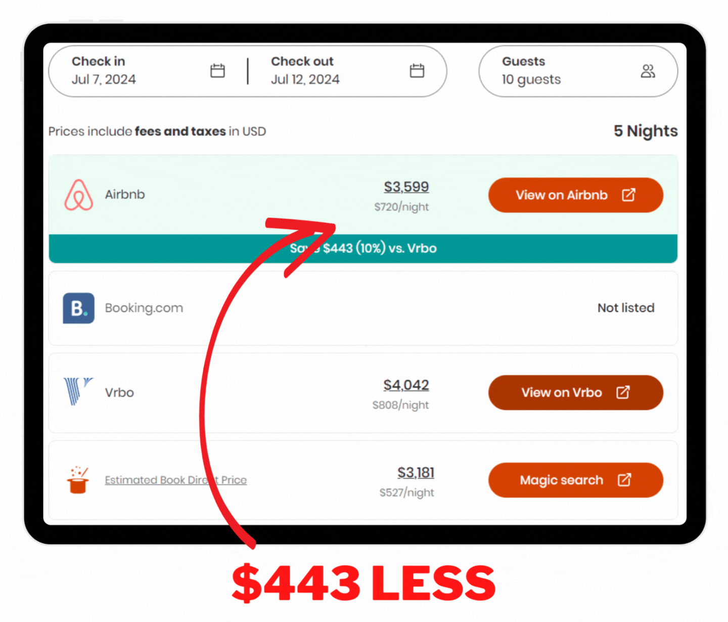 Airbnb Jacksonville FL prices