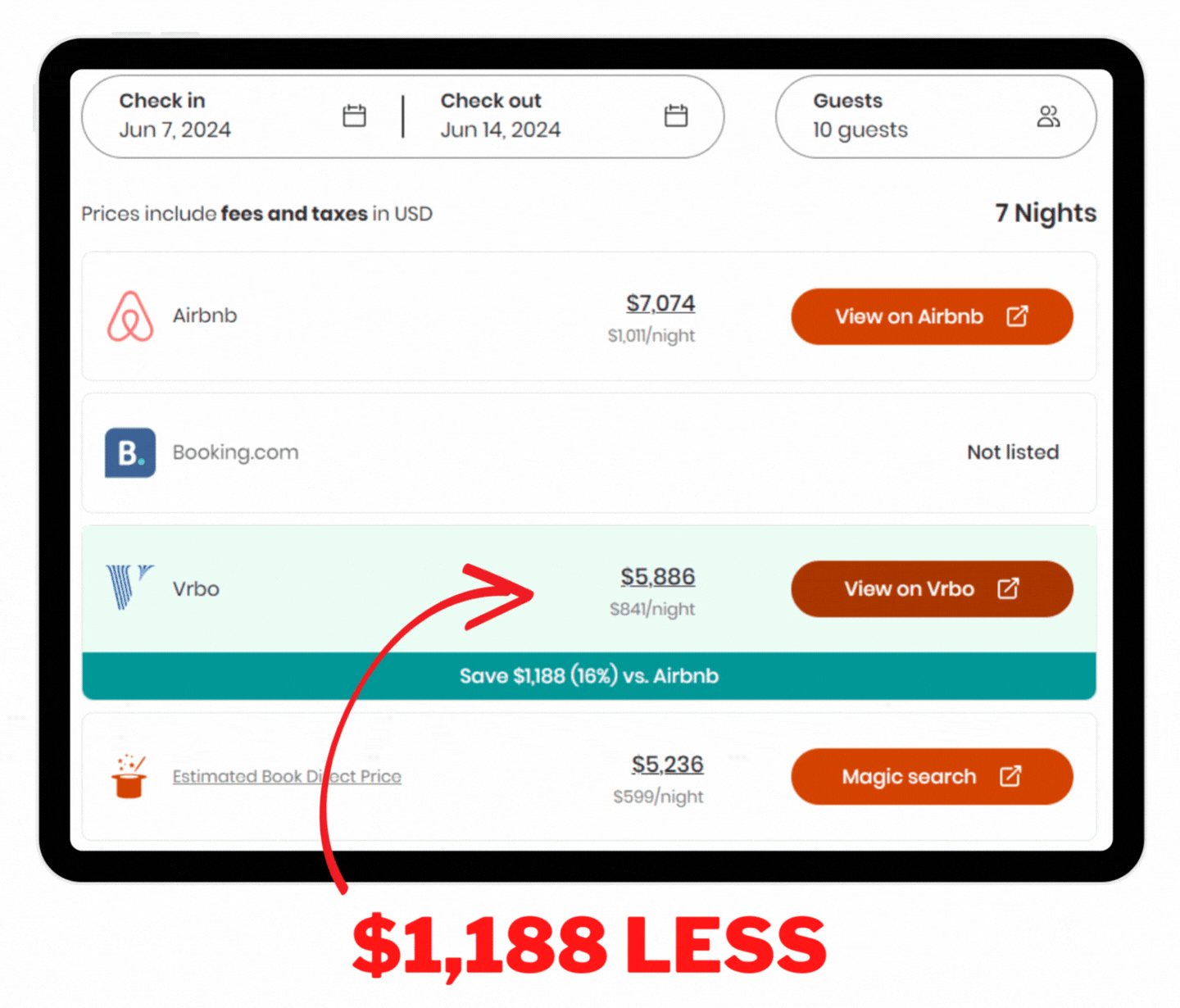 Airbnb Jacksonville Florida With Pool prices